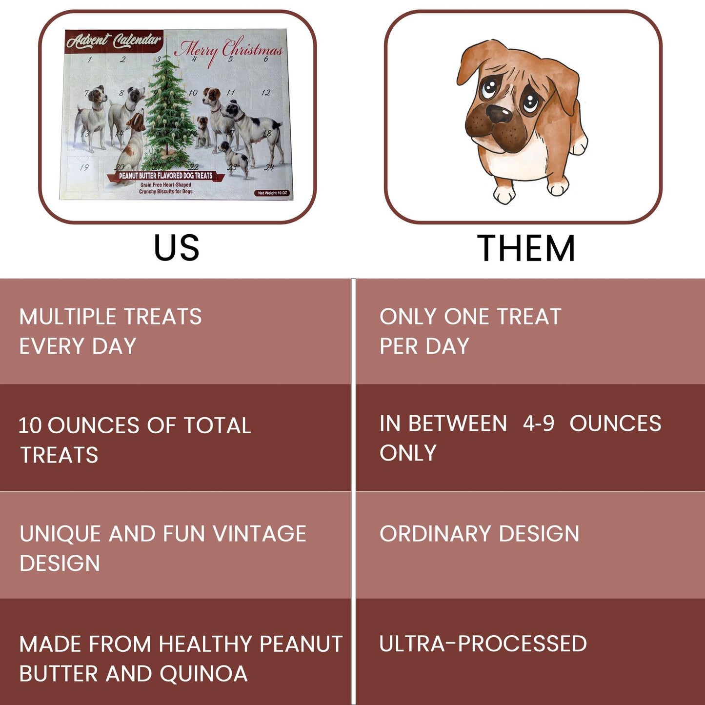 2025 Christmas Dog Advent Calendar for Dogs | 24 Days of Crunchy Peanut Butter & Quinoa Flavored Dog Treat Biscuits